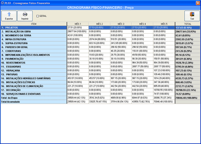 Imagem Demo Pleo